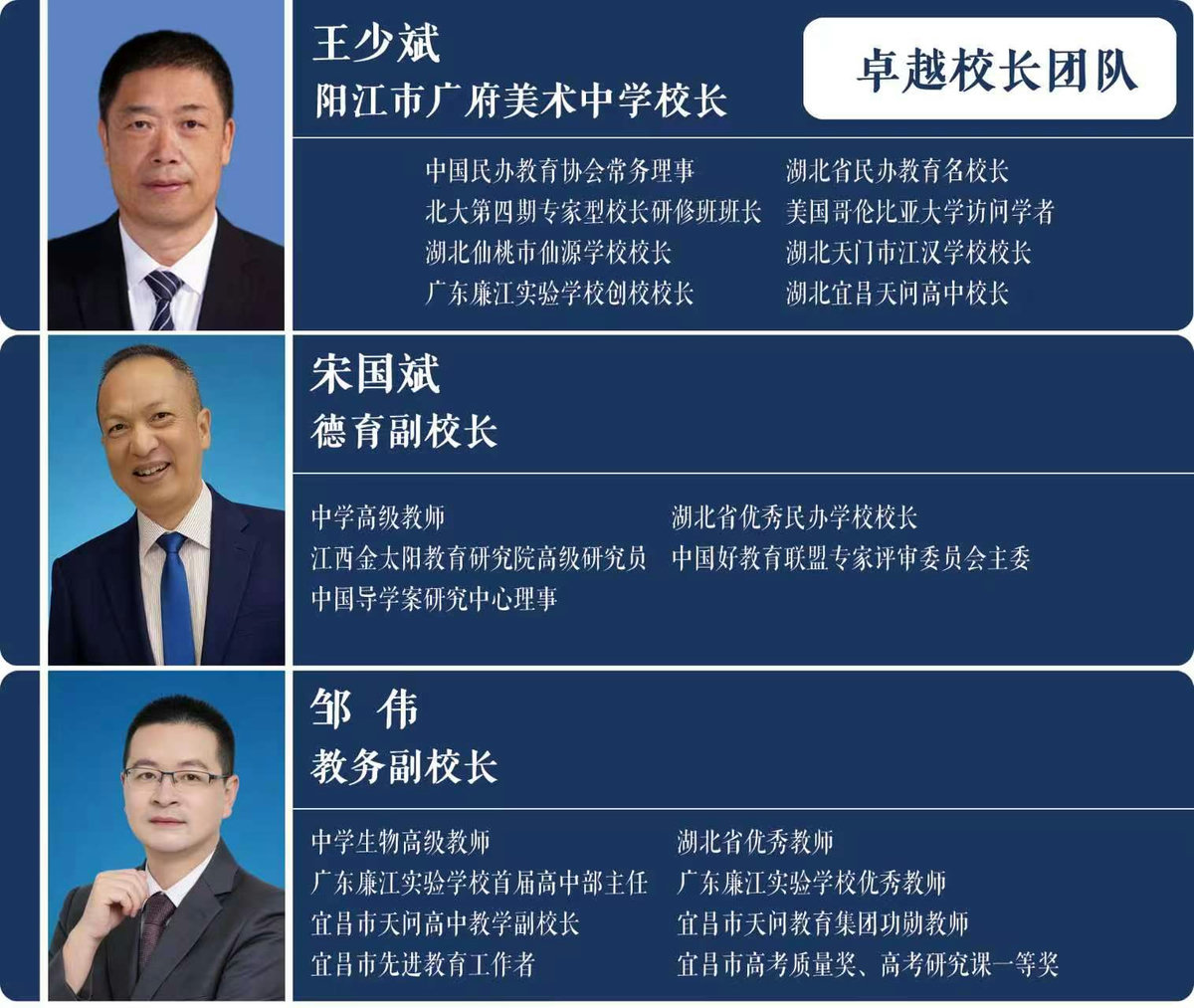 师资团队